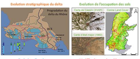 Impact des paramètres hydroclimatiques et anthropiques sur la dynamique du delta du Rhône