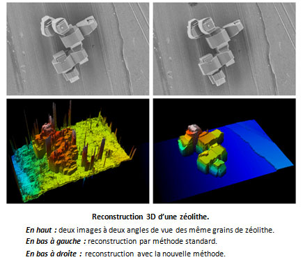 4-images-Reconstruction-3D-d-une-zeolithe.jpg