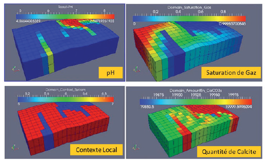 Exemple de simulation d’un écoulement multiphasique réactif (stockage de CO2 et dissolution de calcite).