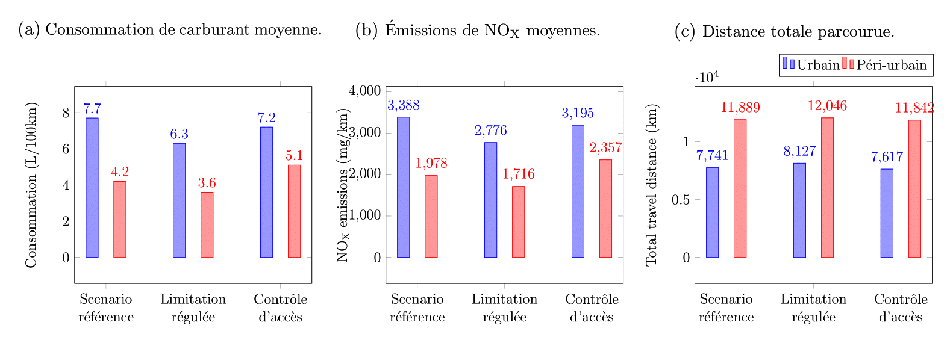 Cliquer sur l'image pour l'agrandir