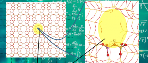 Shedding light on the external surface of zeolites by quantum calculation