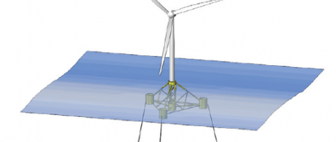 Wind turbines have the wind in their sails, thanks to GPUs